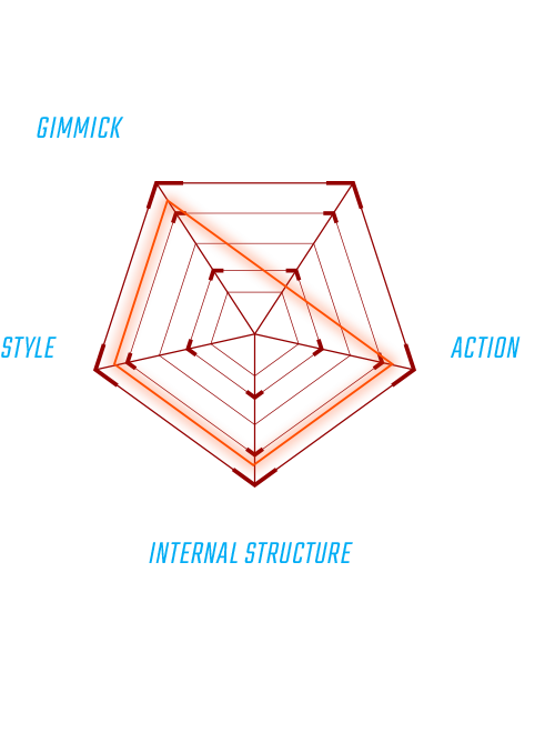极限化MS专属的“主题”