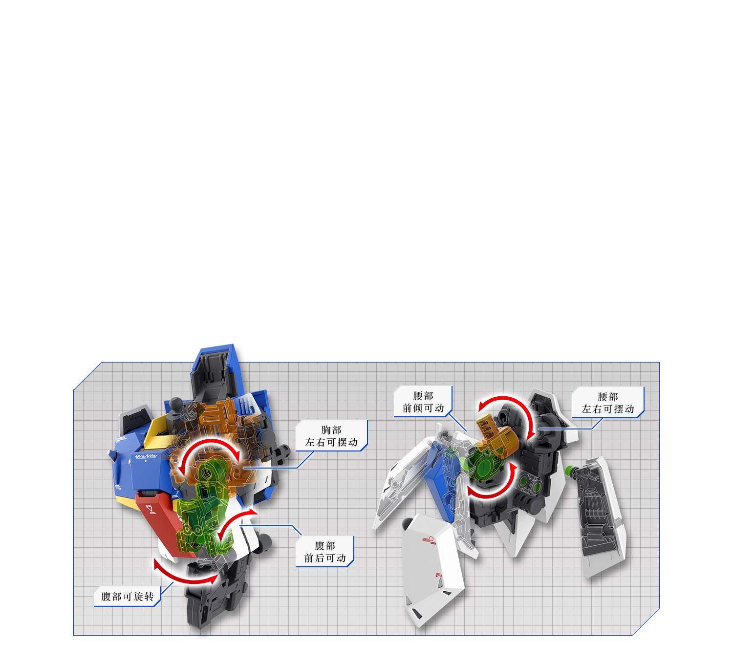 MG 1/100 Z高达 Ver.Ka