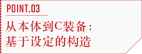 POINT.03 从本体到C装备：基于设定的构造