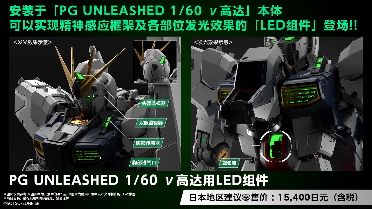 安装于「PG UNLEASHED 1/60 ν高达」本体 可以实现精神感应框架及各部位发光效果的「LED组件」登场 PG UNLEASHED 1/60 ν高达用LED组件